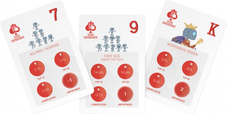 ranking factors 2015 cards user experience 750x379