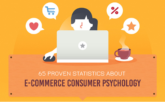 21張圖片告訴你65個有趣的電商消費心理
