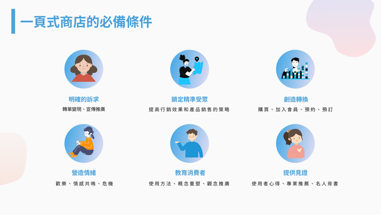 ä¸é å¼ååºçå¿åæ¢ä»¶
