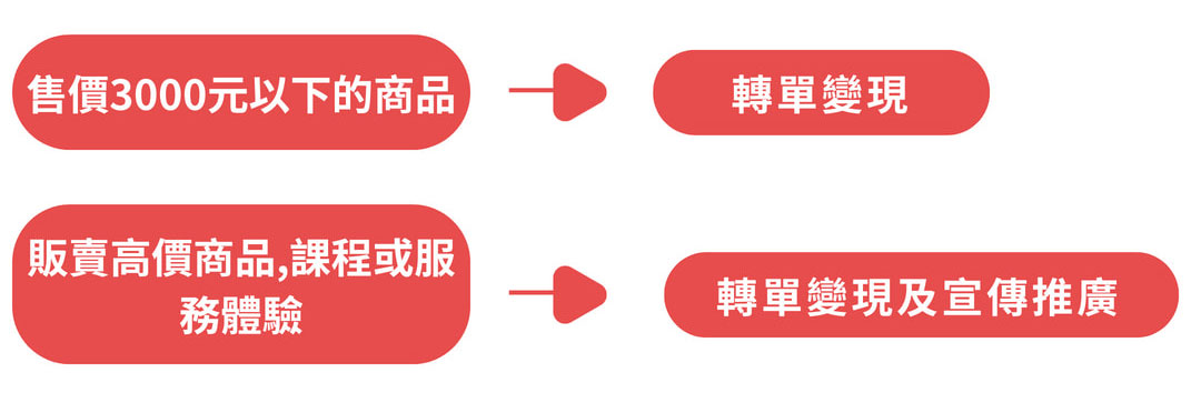 onepage4