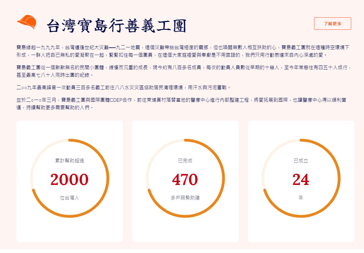 å°ç£å¯¶å³¶è¡ååãç¶²é è¨­è¨