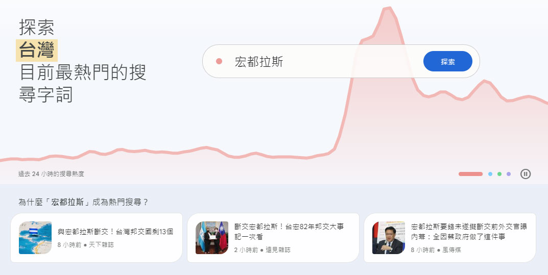 è°·æ­è¶¨å¢