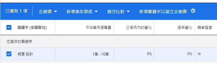 è¡é·å·¥å· ééµå­è¦å