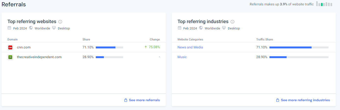 SEO å¤é¨é£çµ