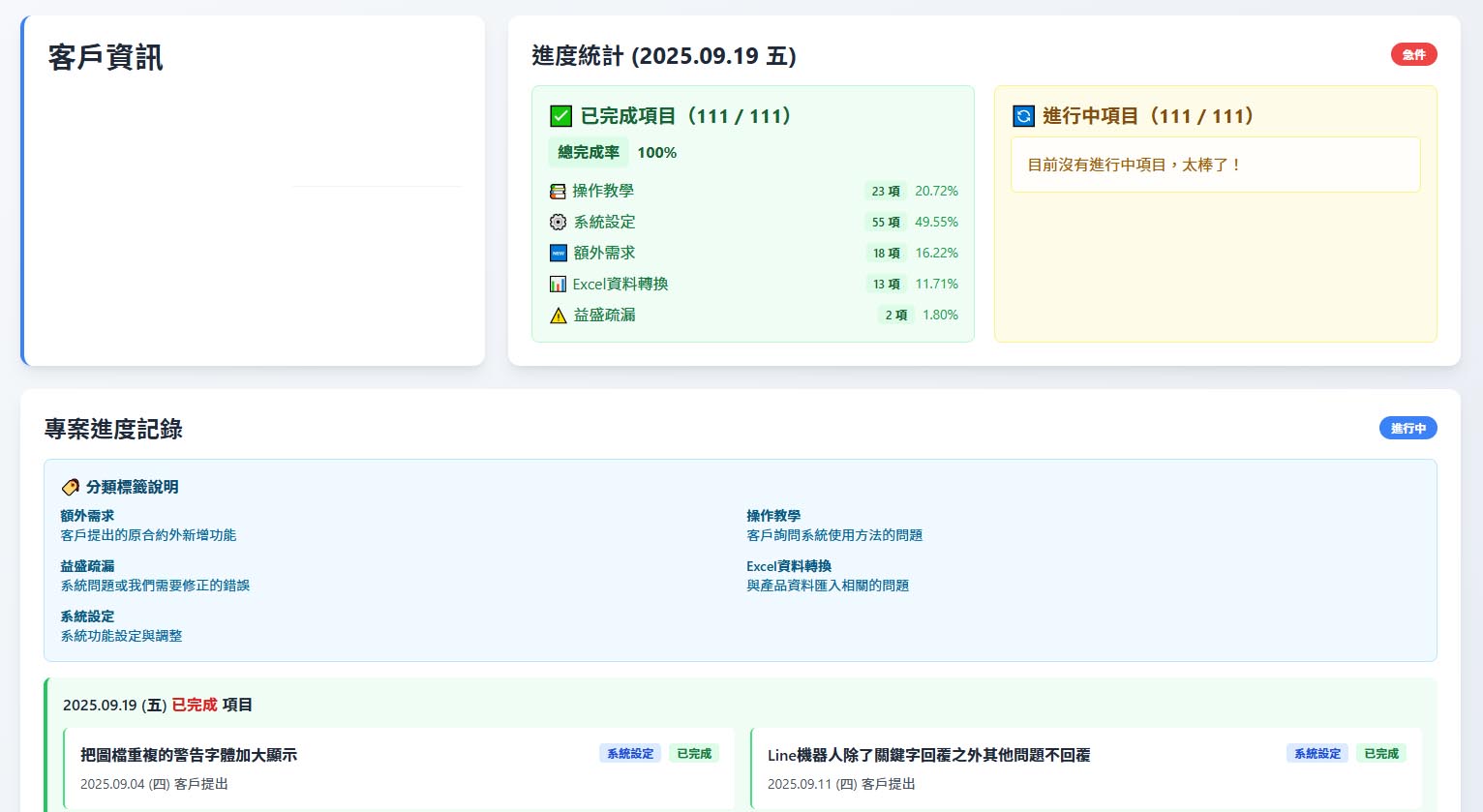 å°æ¡é²åº¦ç®¡ç