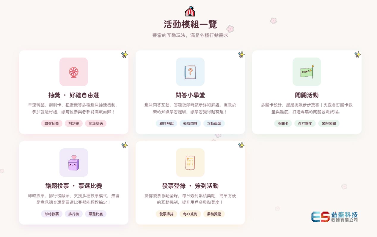 活動網站模組設計案例 - 知識問答與抽獎機制