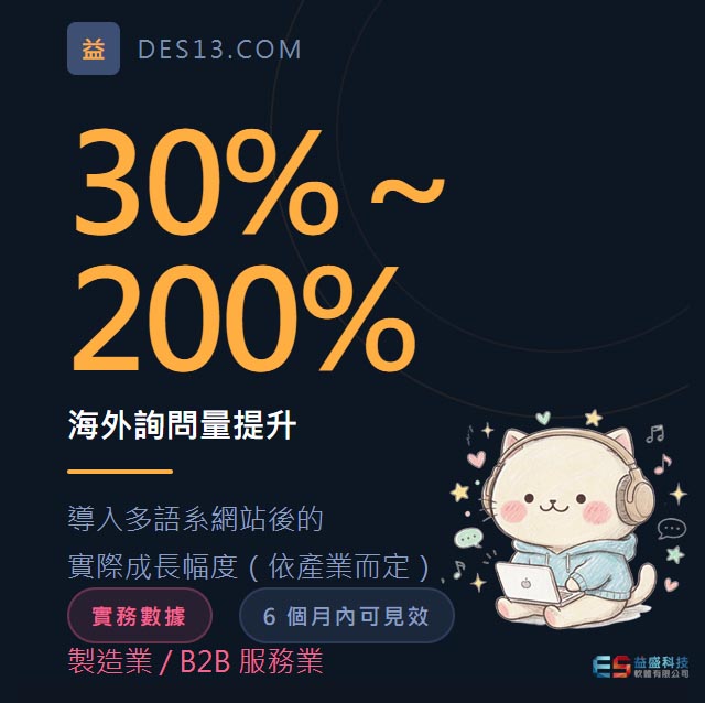 多語系網站讓海外詢問量提升