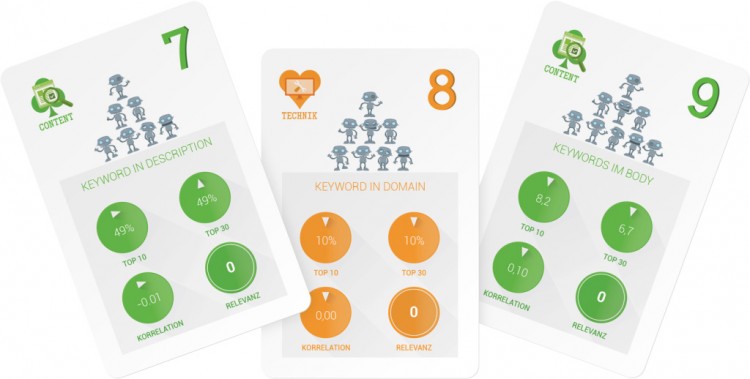 ranking factors 2015 cards keywords 750x379