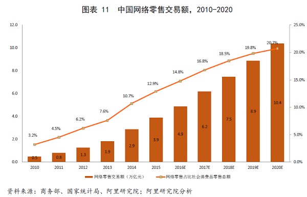 cross border electricity supplier china 2020 4
