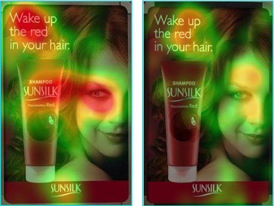 heatmap sunsilk 1