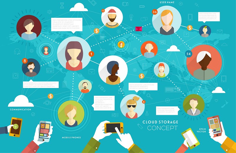 有效的O2O模式是...