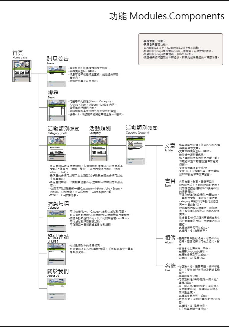 åç«å¬å±è³è¨åæ¸é¤¨