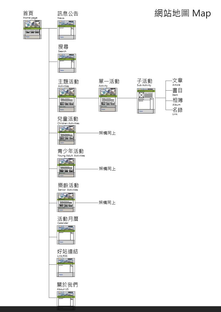 åç«å¬å±è³è¨åæ¸é¤¨